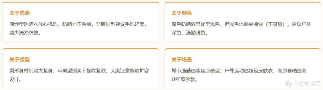 2026防晒衣选购真话:13款横测,从79元到329元怎么选?