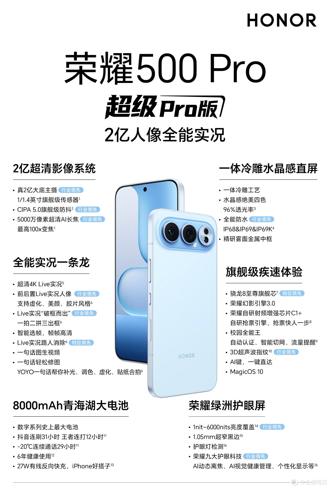 预算3000左右,2款适合“捡漏”的自拍轻旗舰,颜值超高性能强