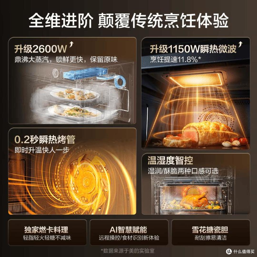 蒸烤箱怎么选?松下、东芝和美的对比:谁才是蒸烤箱推荐家用第一名