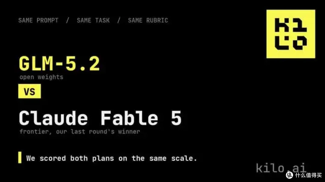 r/theprimeagen - SAME PROMPT SAME TASK SAME RUBRIC 83 GLM-5.2 open weights VS Caude Fable frontier oUr last round' s winner 5 We scored both plans on the same scale