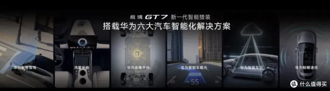 20.99万起!全套华为乾崑+空气悬架,启境GT7彻底杀疯了?