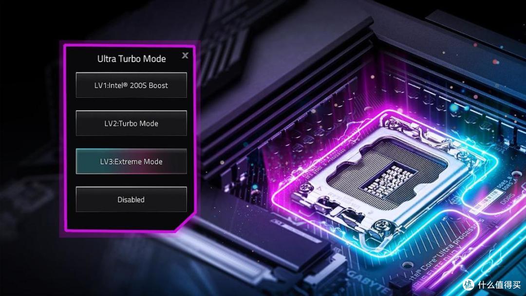 技嘉Z890 DUO X系列主板，重新定义平台性能天花板