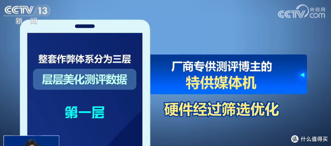 央视曝光手机厂商黑幕,特调手机怎么作弊?新机测评更多潜规则