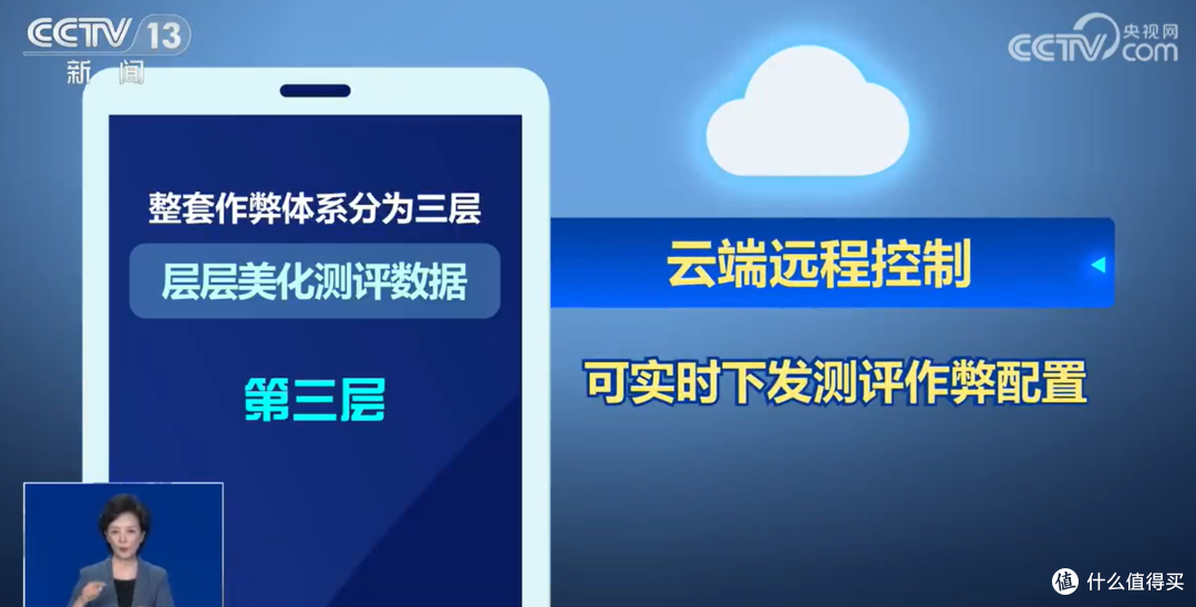 央视曝光手机厂商黑幕,特调手机怎么作弊?新机测评更多潜规则