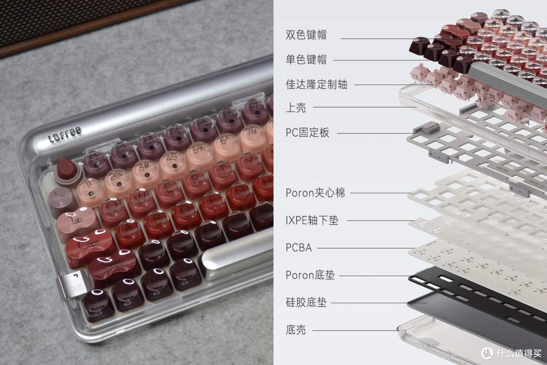 洛斐Lofree银管MAC联名口红键盘:美妆跨界之作,颜值手感双在线
