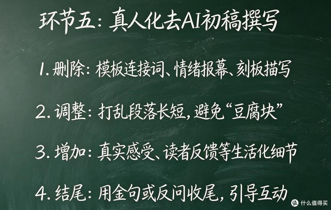 避坑模板腔和合规踩雷,踩了无数坑之后,手搓一套撰稿SOP!