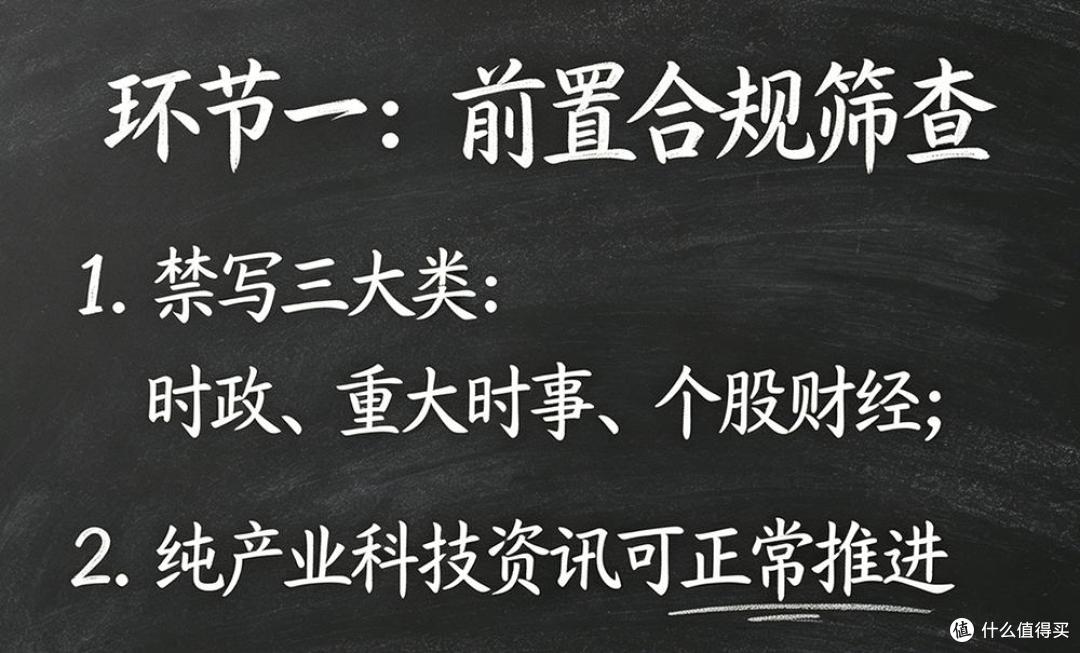 避坑模板腔和合规踩雷,踩了无数坑之后,手搓一套撰稿SOP!