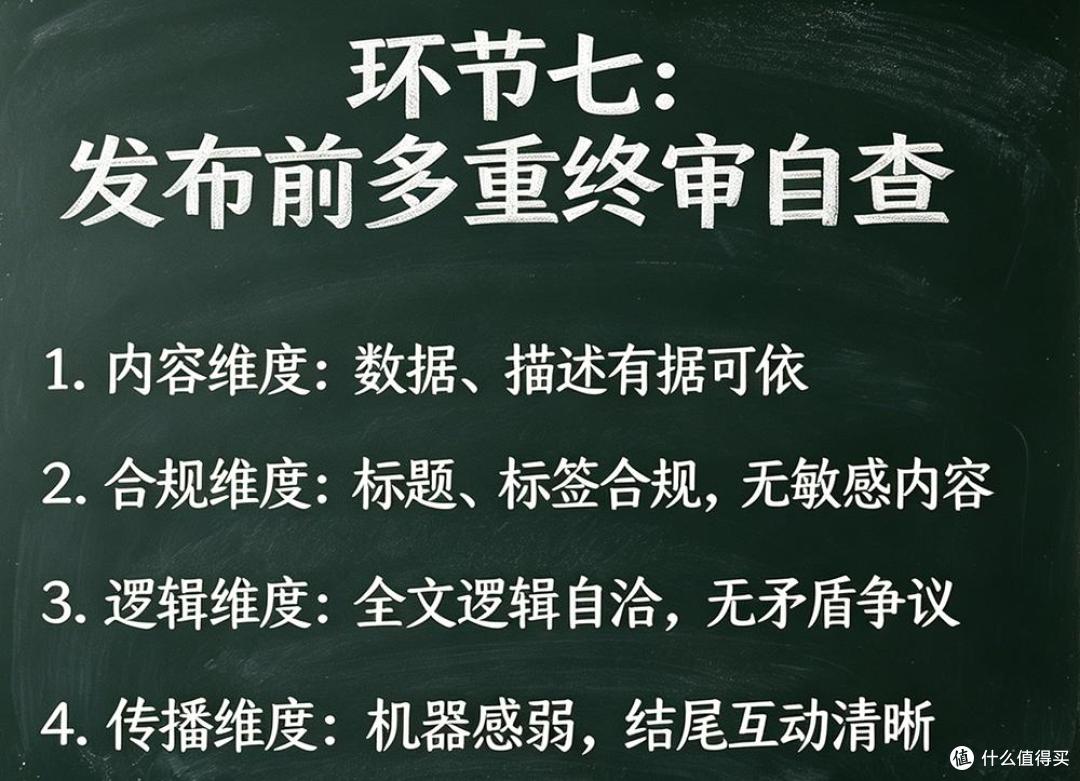 避坑模板腔和合规踩雷,踩了无数坑之后,手搓一套撰稿SOP!