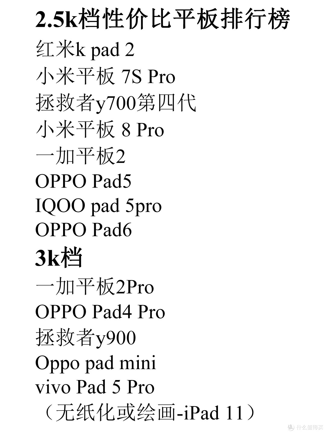 分价位平板清单,照着选不踩坑