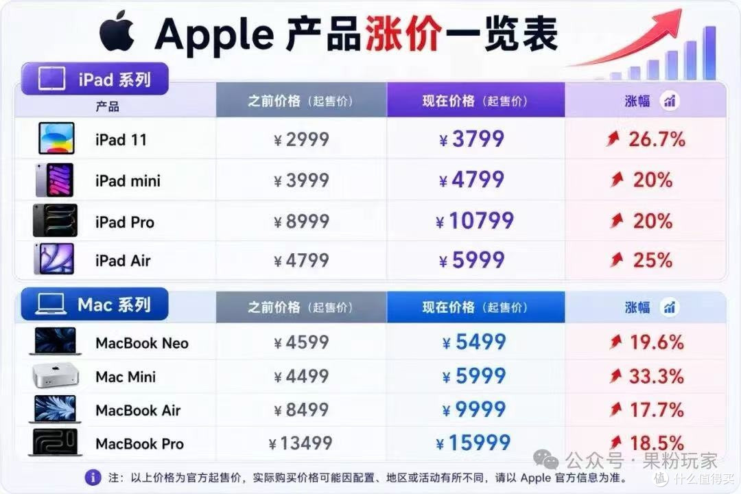 华为荣耀MagicBook 更换笔记本电池为准大学生上社会第二课