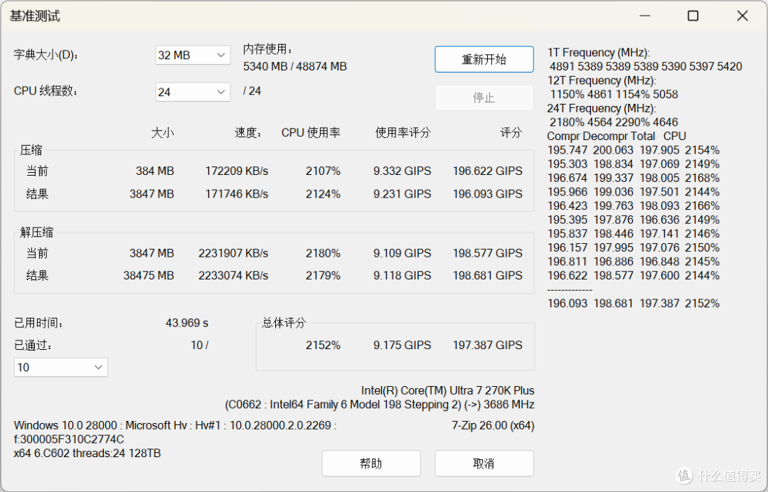 270K Plus+iGame Z890 ULTRA-S W+影驰RTX 5080+利民全家桶装机秀