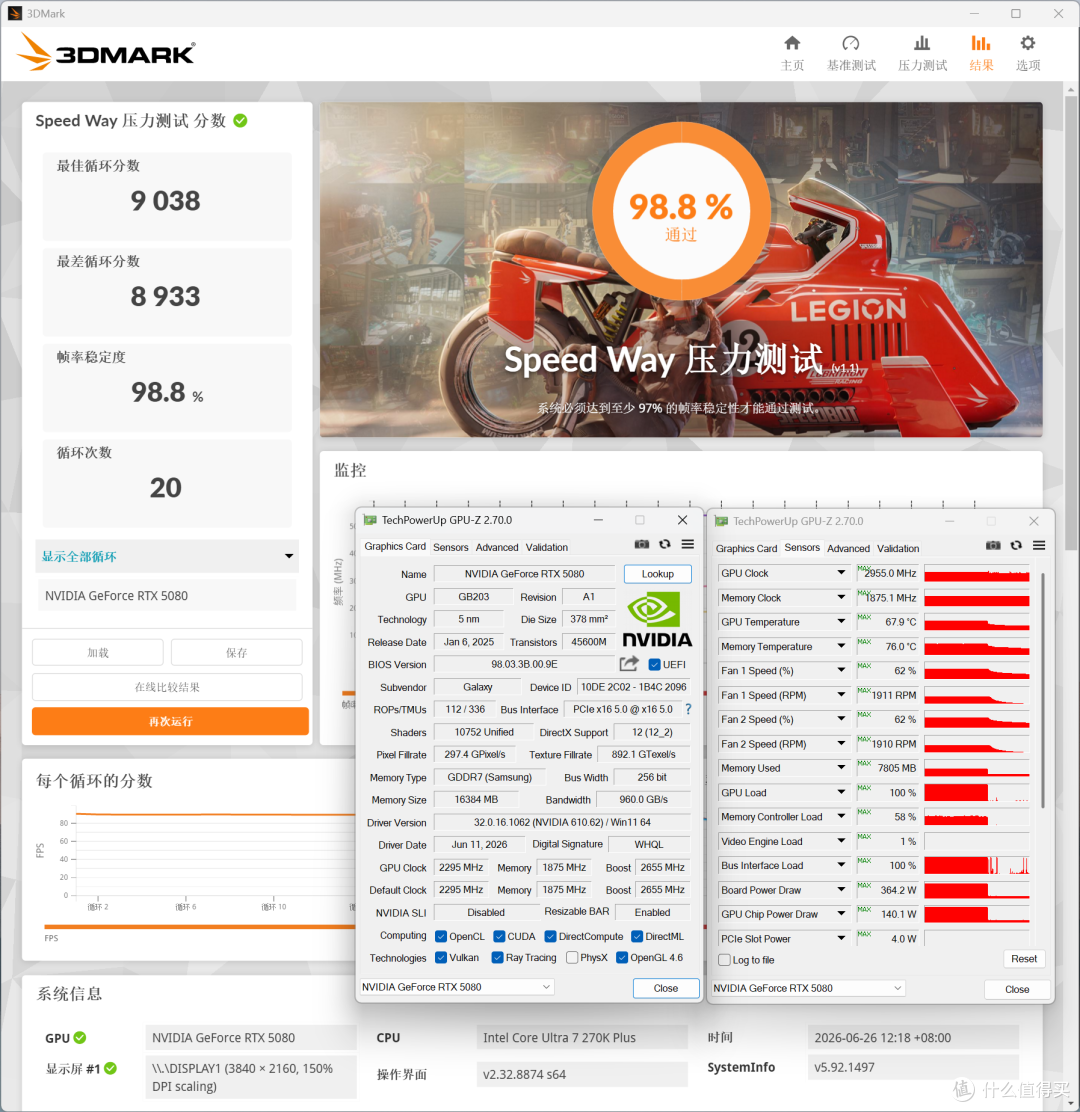 270K Plus+iGame Z890 ULTRA-S W+影驰RTX 5080+利民全家桶装机秀