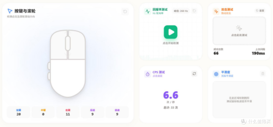 百元价位,真工程级护腕?深度解读西圣M1的硬核技术