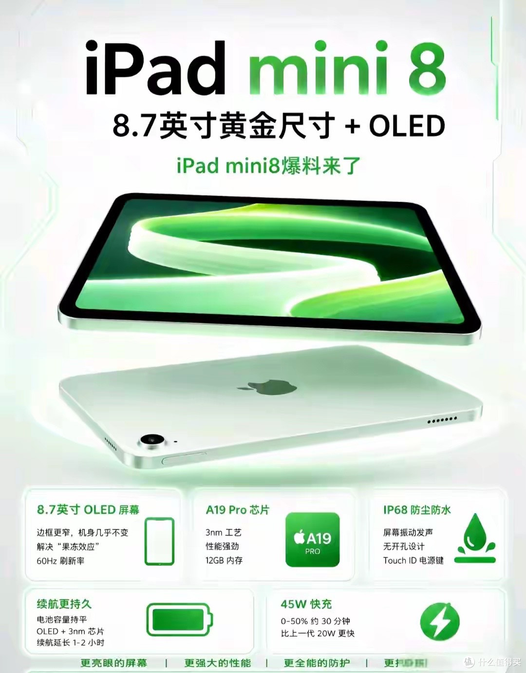 千元国产都120Hz,为啥iPad mini8依旧60Hz?真相扎心