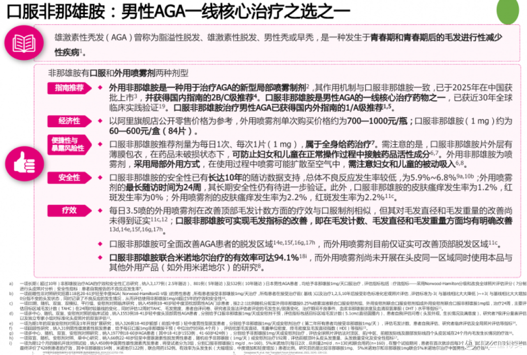 非那雄胺治脱发的核心作用原理是什么?从DHT和毛囊微小化说起