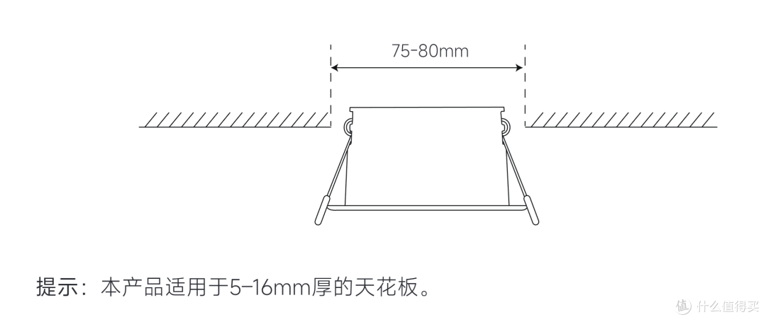 米家智能蓝牙筒灯1 - 2 代怎么选?同样 39.9 元,2 代补了什么?