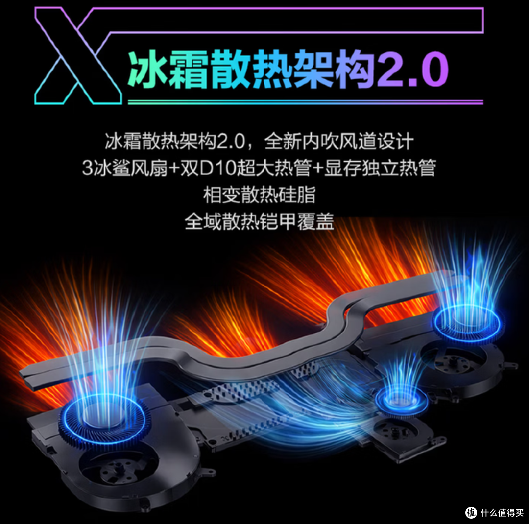 暑促进行时,大学生电脑怎么选:专注视频创作,选对配置效率翻倍
