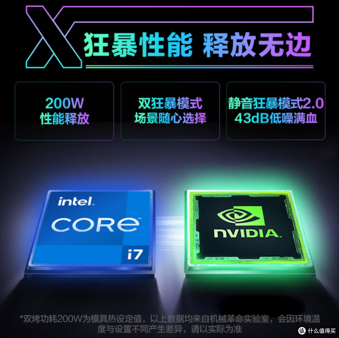 暑促进行时,大学生电脑怎么选:专注视频创作,选对配置效率翻倍