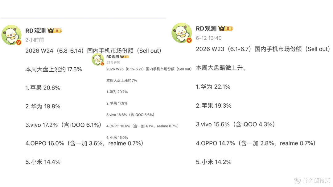 5月国内手机销量排名：小米第五，苹果第二，第一名意料之中
