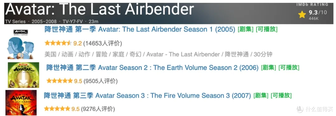 Netflix的王牌美剧,又杀回来了