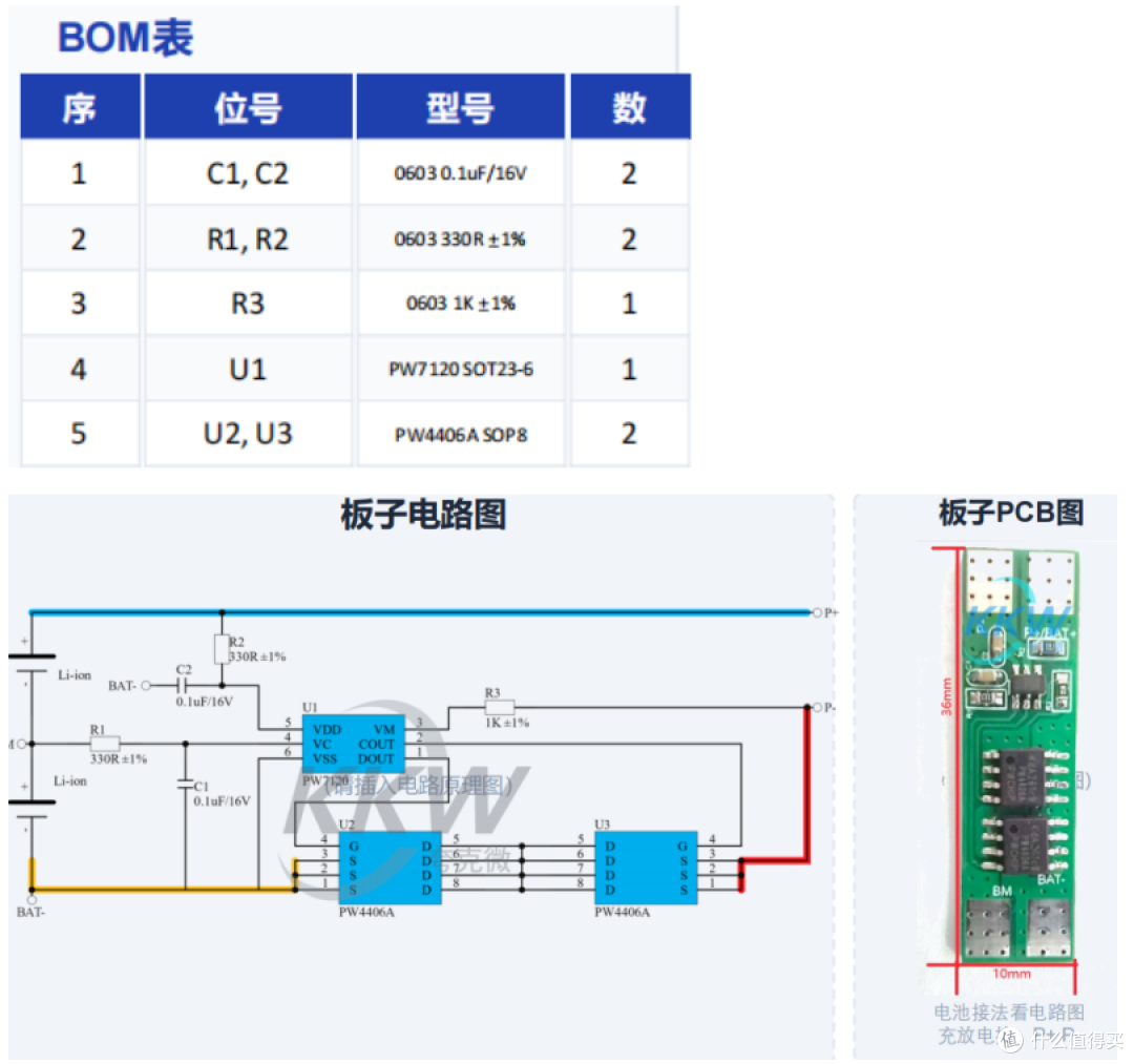 两节/三节串联锂电池保护芯片选型指南,覆盖各种电路图和板子
