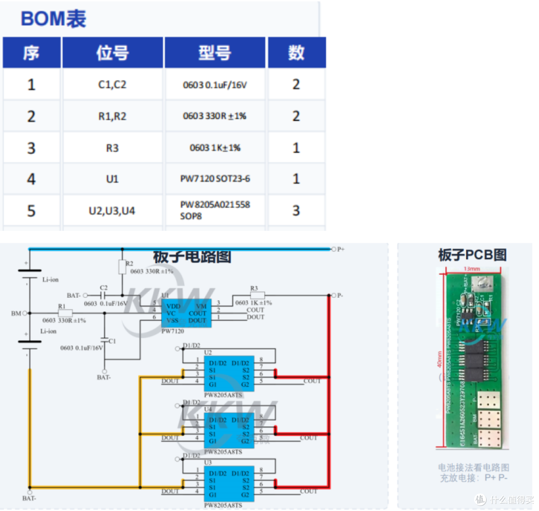两节/三节串联锂电池保护芯片选型指南,覆盖各种电路图和板子