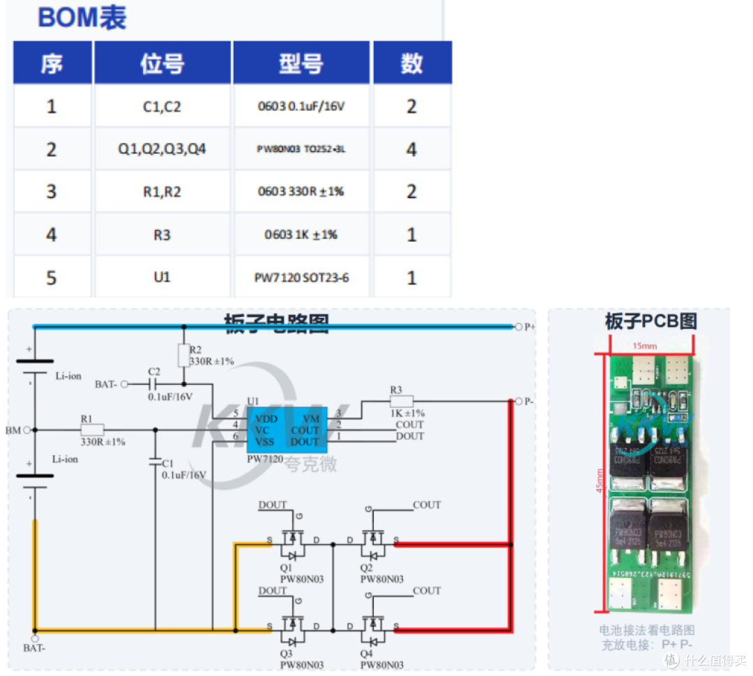 两节/三节串联锂电池保护芯片选型指南,覆盖各种电路图和板子