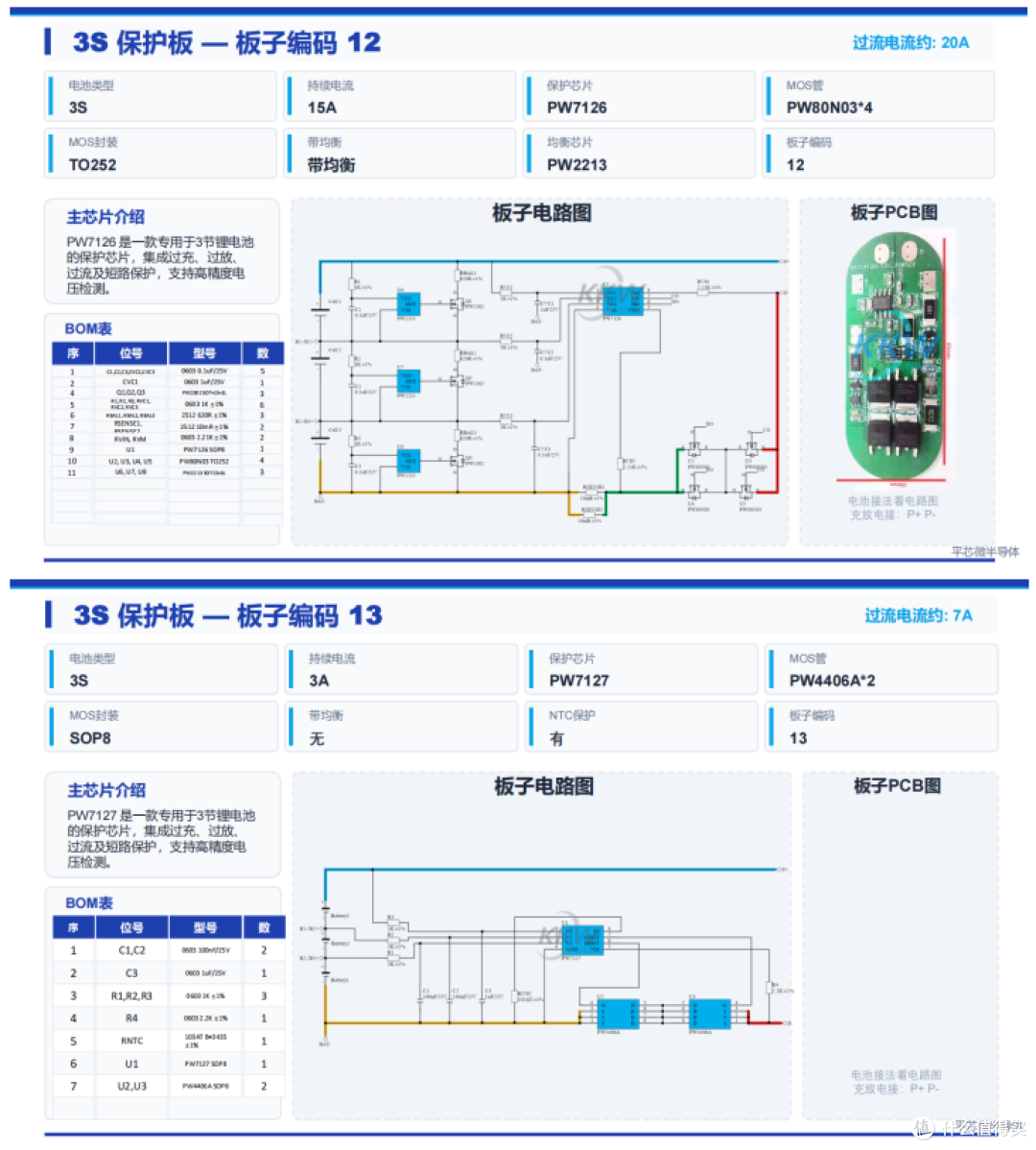 两节/三节串联锂电池保护芯片选型指南,覆盖各种电路图和板子