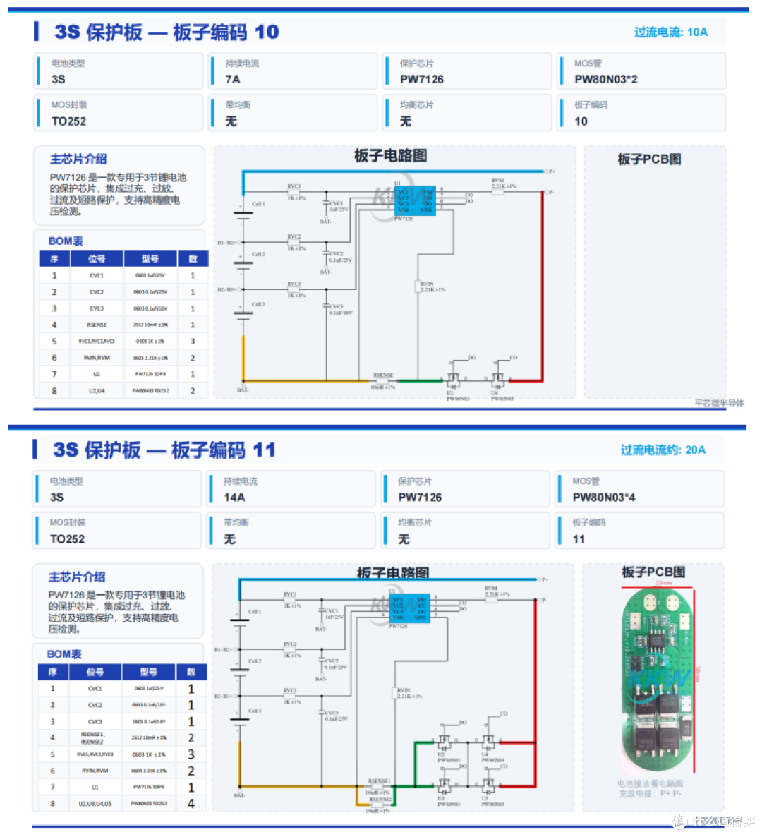 两节/三节串联锂电池保护芯片选型指南,覆盖各种电路图和板子