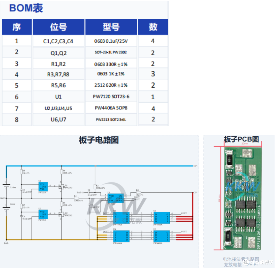 两节/三节串联锂电池保护芯片选型指南,覆盖各种电路图和板子