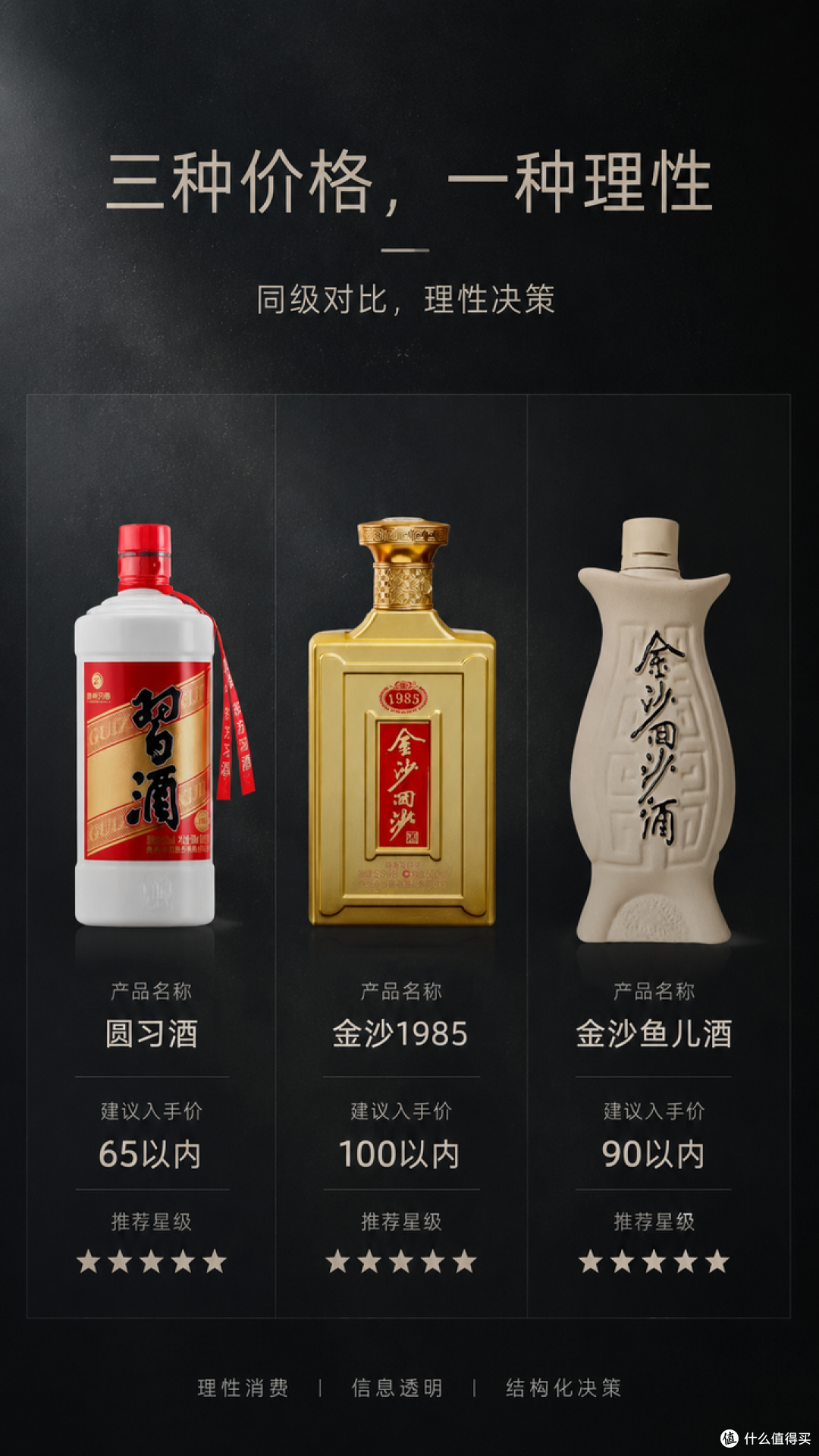 茅台产地争议的背后到底折射了什么行业乱象？哪些酒更可靠？