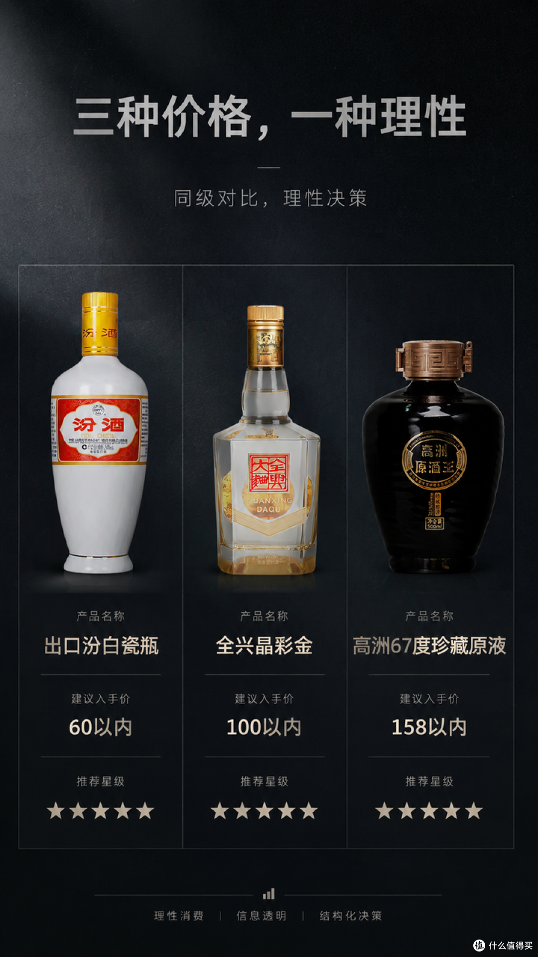 茅台产地争议的背后到底折射了什么行业乱象？哪些酒更可靠？