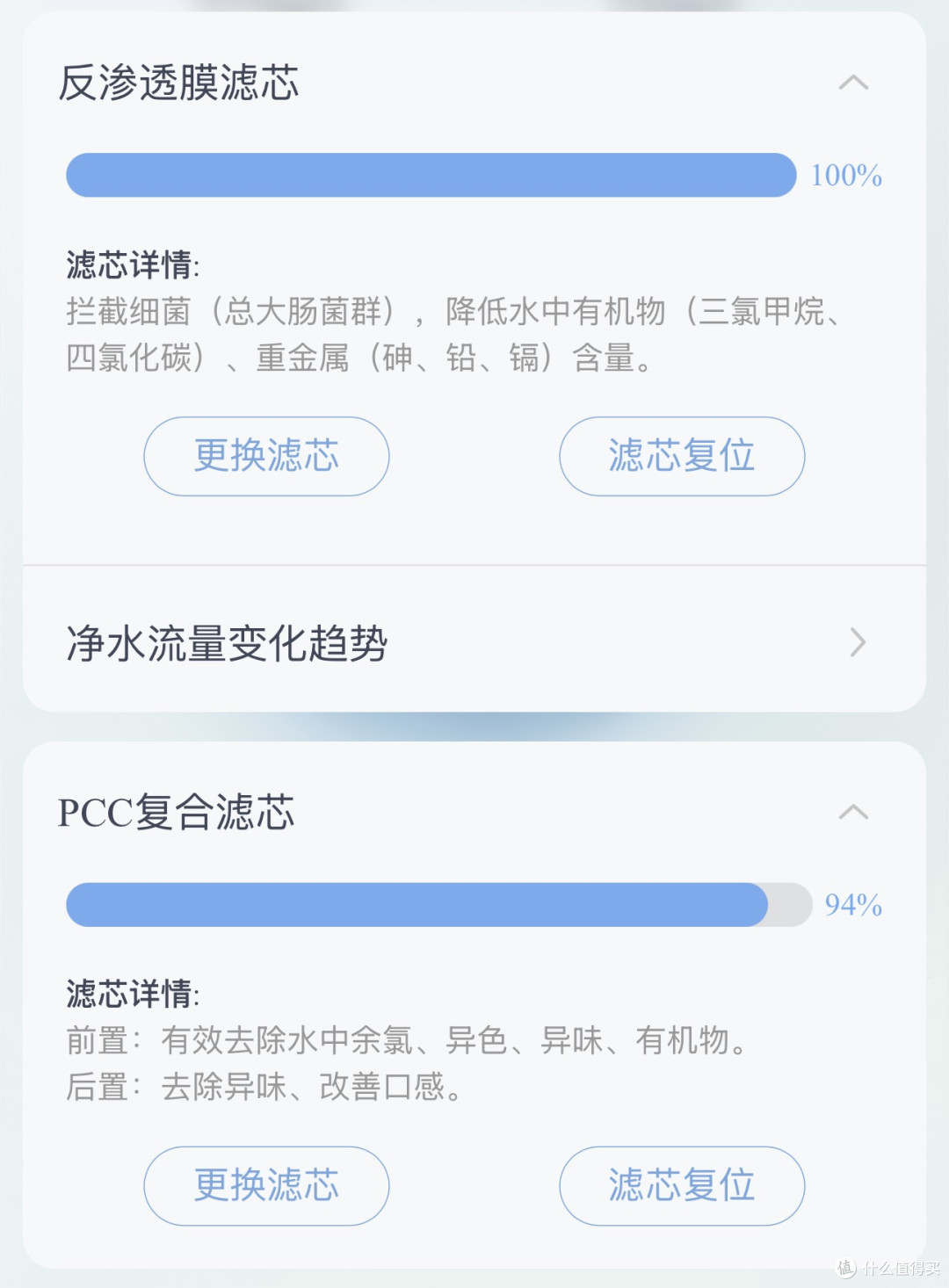 厨下净水兼顾净化与补充微量元素，格力鲸涛1200G净水机好用吗？