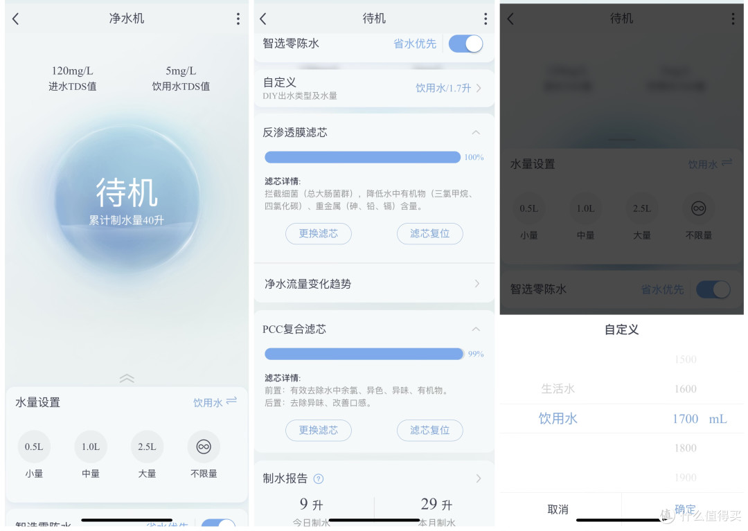 厨下净水兼顾净化与补充微量元素，格力鲸涛1200G净水机好用吗？