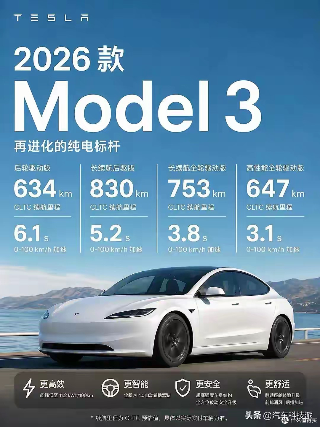 2026款Model 3内饰大升级，风噪直降30%，老车主看完想哭