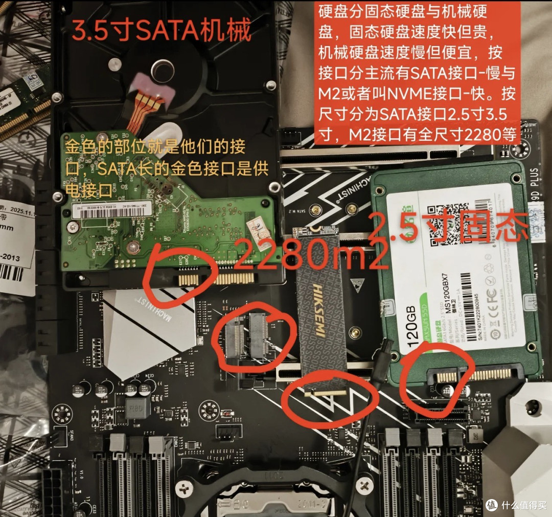 装机并不难:专治“硬件恐惧症”,带你轻松拿捏新电脑