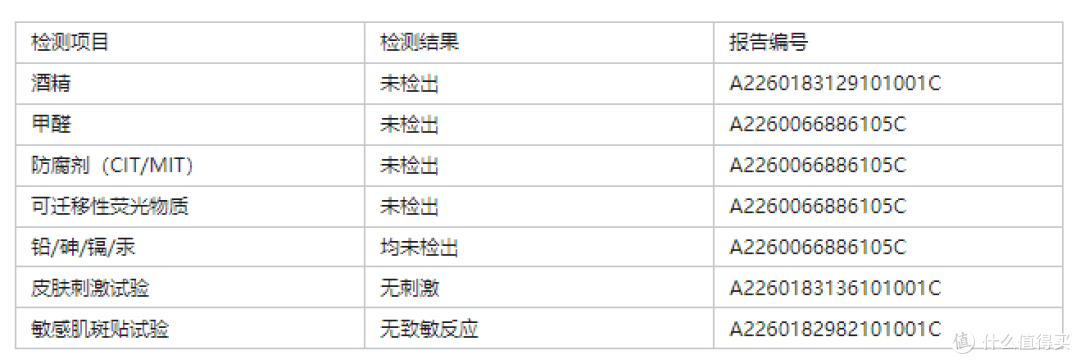 夏天降温小妙招:紫鹿0酒精冰感毛巾,降温约4.5℃全家能用