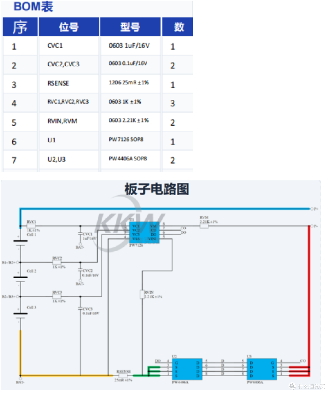 三节串联锂电池保护芯片IC,从5A到30A过流保护方案全覆盖