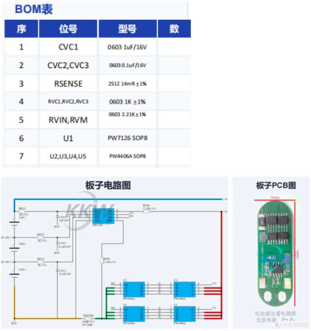 三节串联锂电池保护芯片IC,从5A到30A过流保护方案全覆盖