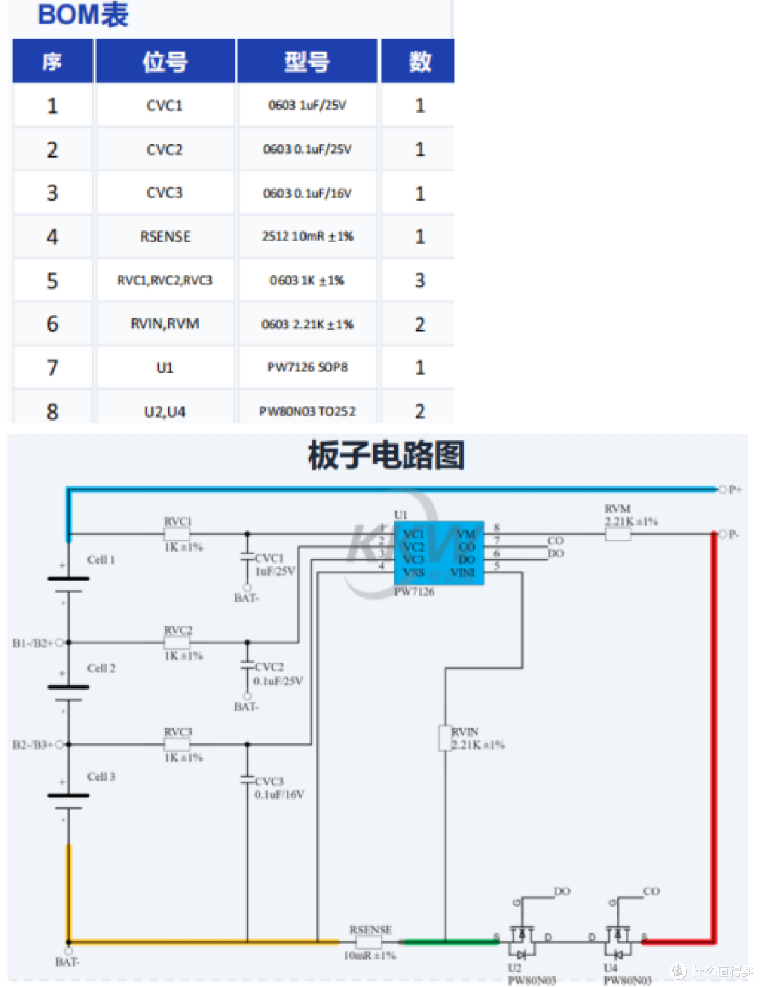 三节串联锂电池保护芯片IC,从5A到30A过流保护方案全覆盖