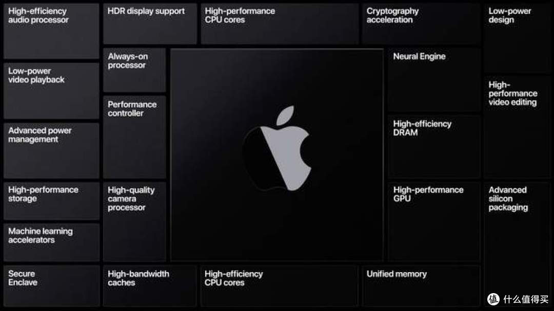 iPhone18大幅涨价,涨幅最少一千元起步!网友:坚决不为溢价买单