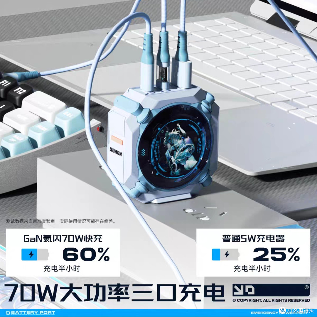 洛天依联名氮化镓快充头