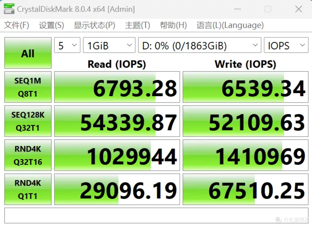 性能与能效表现双在线!闪迪奥丁马仕GX 7100 2TB版本评测