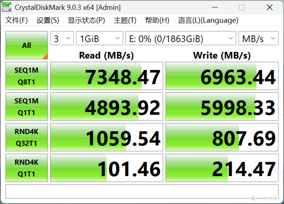 性能与能效表现双在线!闪迪奥丁马仕GX 7100 2TB版本评测