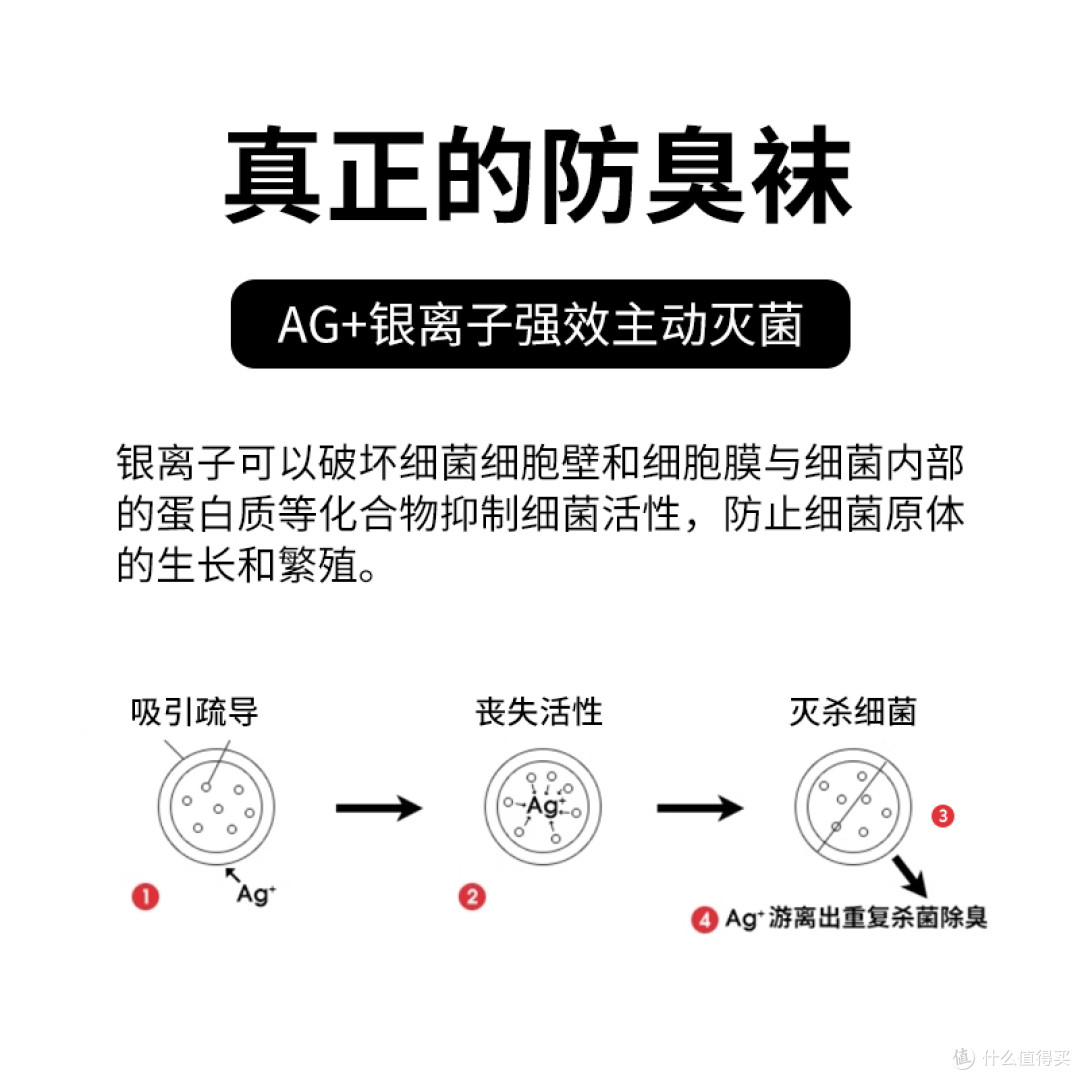 足部反复有异味，只吸汗的棉袜解决不了根本问题
