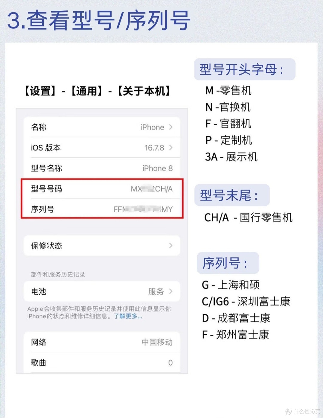 多次购机总结经验|二手iPhone全流程验机技巧,彻底杜绝翻车