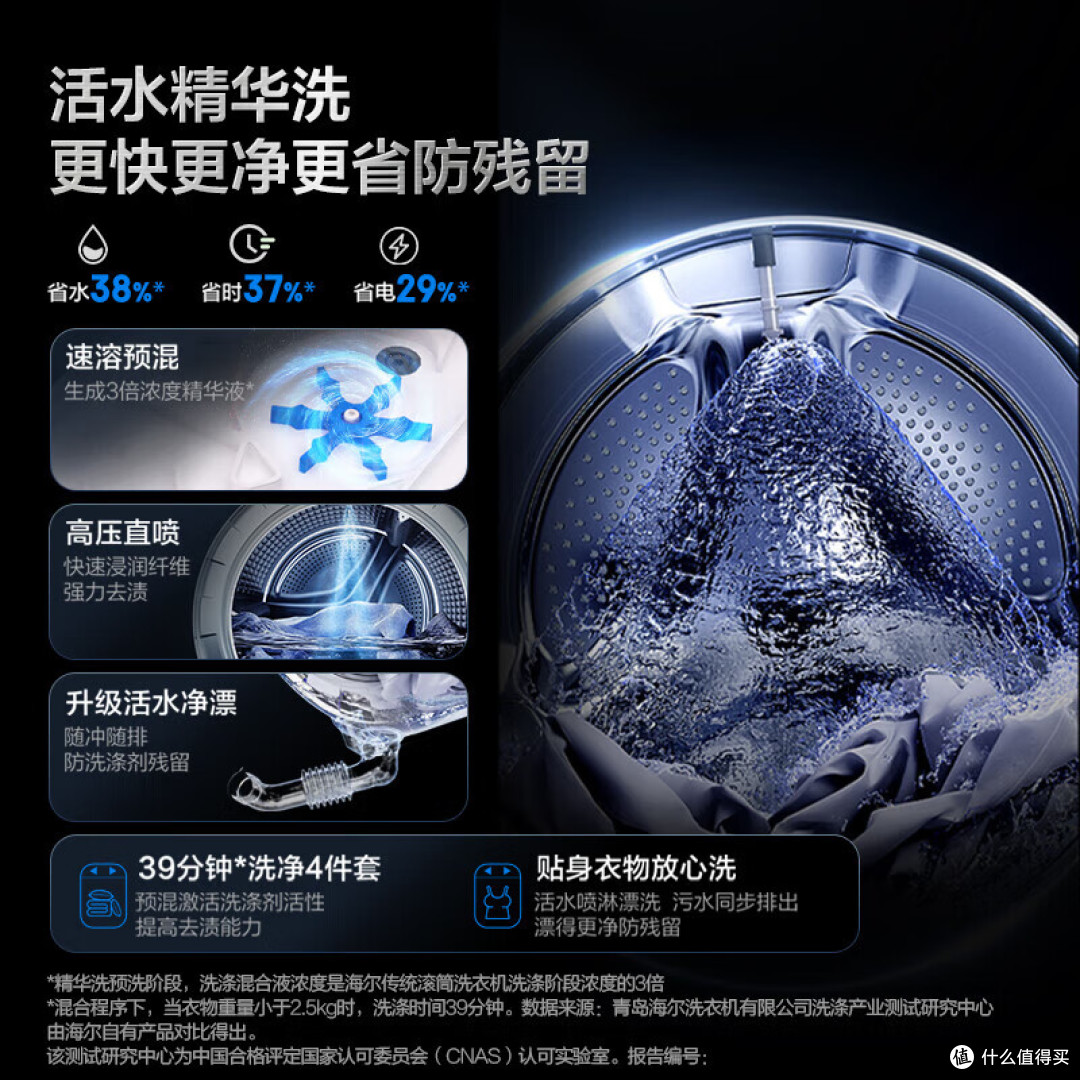 滚筒洗衣机什么品牌？认准直驱电机与洗净比，5款家用洗衣机实测