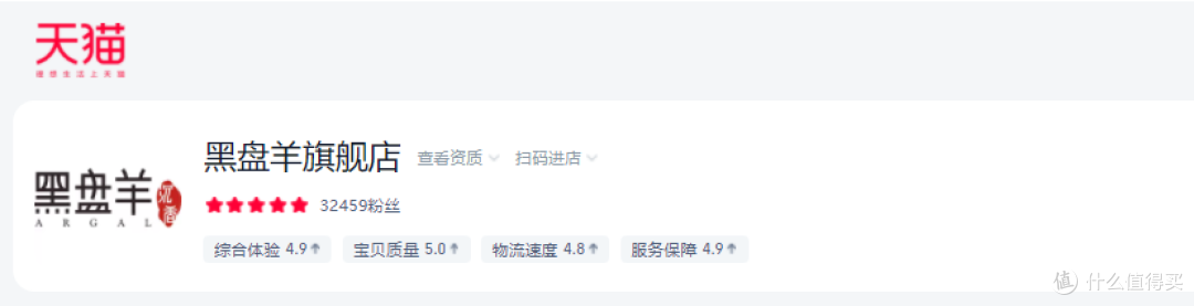 黑盘羊店铺评分