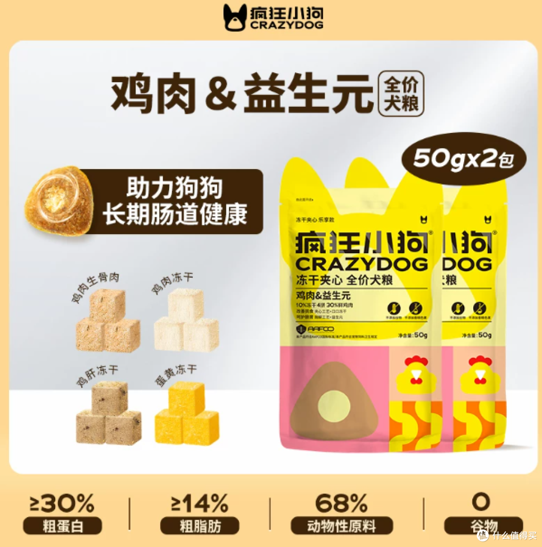 参数对比：疯狂小狗夹心粮在16-18元档做到口口有肉+百亿益生菌