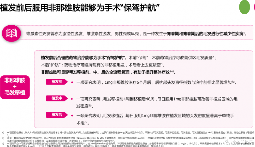 治雄脱，为什么药物治疗效果优于植发和洗发水？数据对比